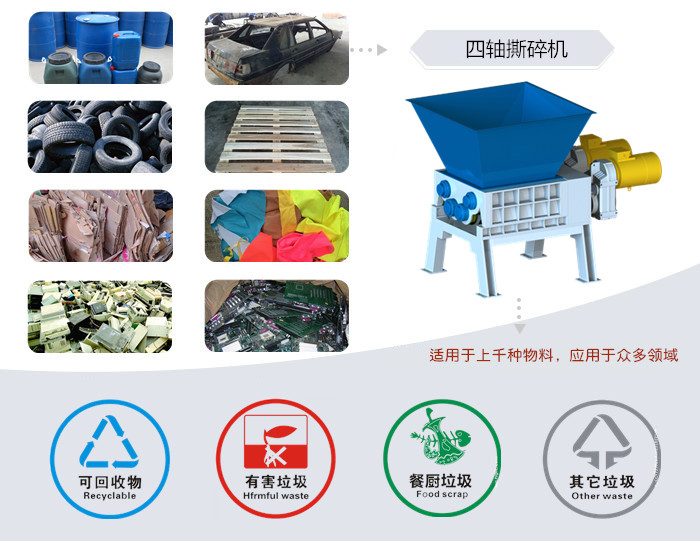四轴撕碎机.jpg
