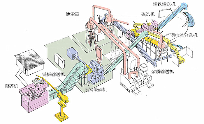 img-product_Plant_Layout_1_副本.jpg
