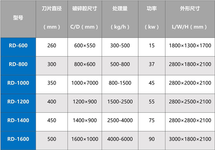 大水分.jpg