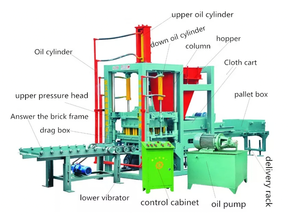 QT 3-35 block machine.jpeg