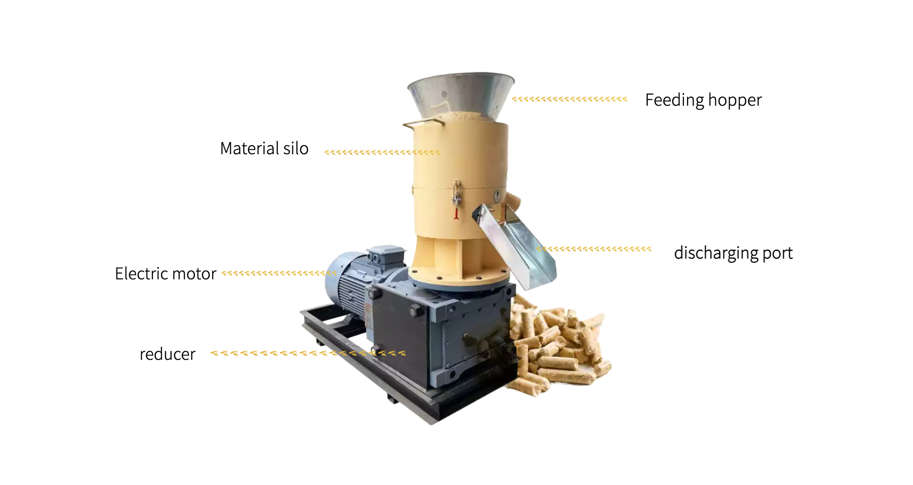 What is small pellet machine used for? (make biomass pellet ) 