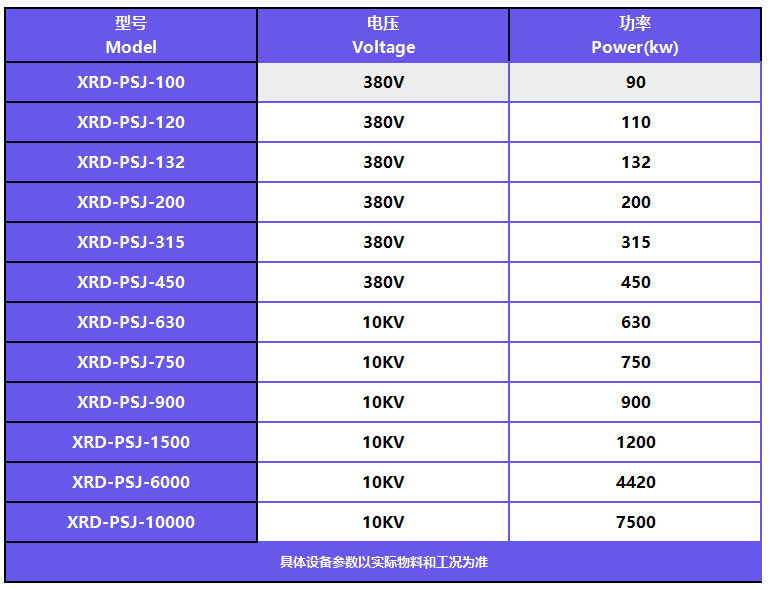 信瑞德破碎机参数.png 信瑞德破碎机参数.png