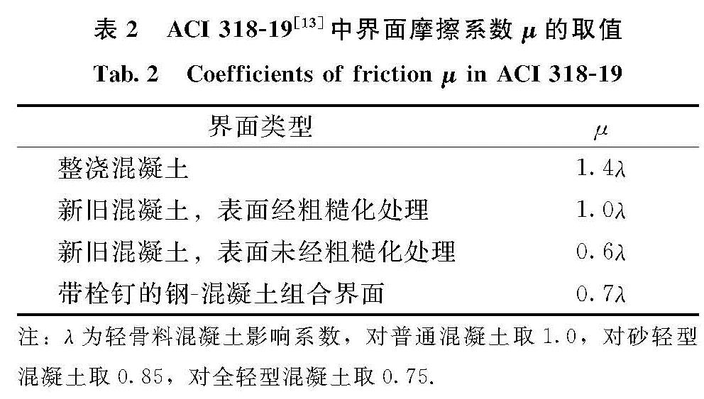 表2 ACI 318-19[13]中界面摩擦系数μ的取值<br/>Tab.2 Coefficients of friction μ in ACI 318-19