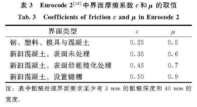 表3 Eurocode 2[15]中界面摩擦系数c和μ的取值<br/>Tab.3 Coefficients of friction c and μ in Eurocode 2