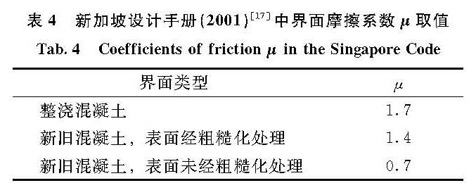 表4 新加坡设计手册(2001)[17]中界面摩擦系数μ取值<br/>Tab.4 Coefficients of friction μ in the Singapore Code