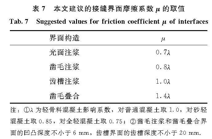 表7 本文建议的接缝界面摩擦系数μ的取值<br/>Tab.7 Suggested values for friction coefficient μ of interfaces