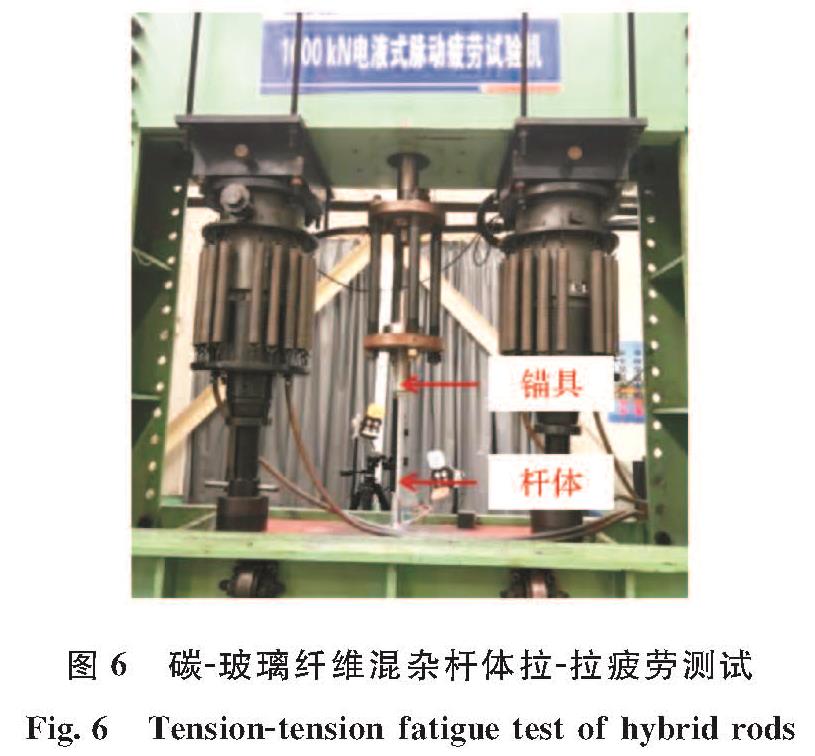 图6 碳-玻璃纤维混杂杆体拉-拉疲劳测试<br/>Fig.6 Tension-tension fatigue test of hybrid rods