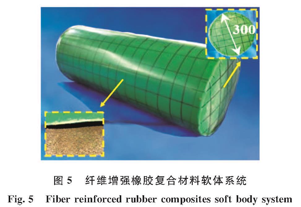 图5 纤维增强橡胶复合材料软体系统<br/>Fig.5 Fiber reinforced rubber composites soft body system