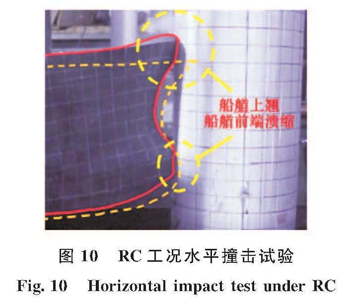 图 10 RC工况水平撞击试验<br/>Fig.10 Horizontal impact test under RC