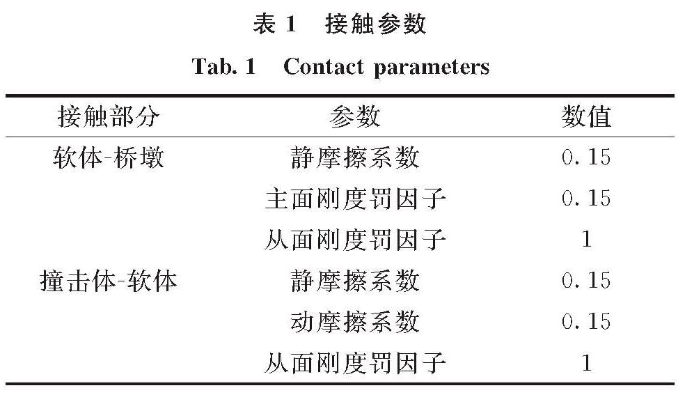 表1 接触参数<br/>Tab.1 Contact parameters