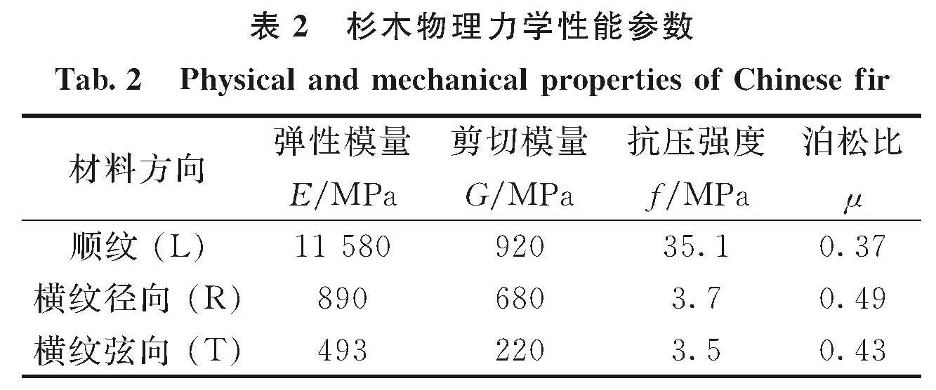 表2 杉木物理力学性能参数<br/>Tab.2 Physical and mechanical properties of Chinese fir
