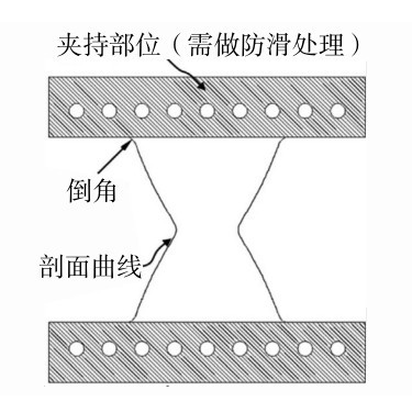 圖 10 金屬連梁阻尼器[42] Fig. 10 Metallic coupling beam damper[40].