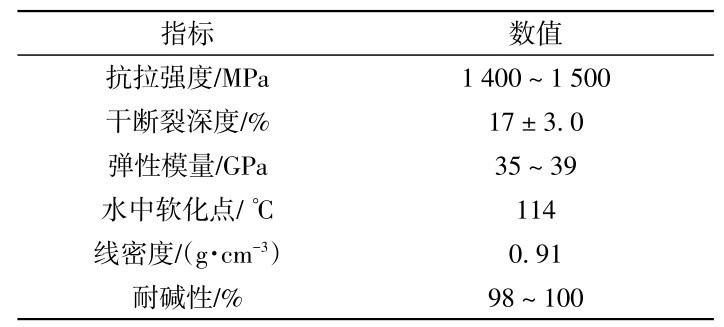 表3 PVA纖維技術(shù)指標(biāo)Table 3 Technical index of PVA fiber