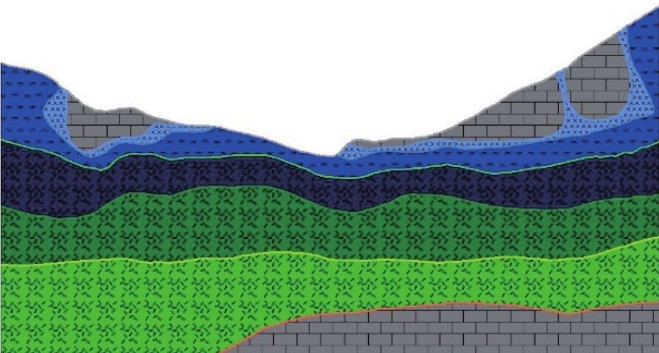 圖4 建模復(fù)雜區(qū)域的剖面圖Fig. 4 Sectional view of complex modeling area.