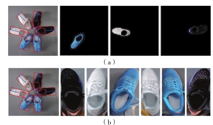 圖 11 多鞋子圖像中單只鞋子的分離識別結(jié)果（a）保留單只鞋子原始位置分離方式；（b）統(tǒng)一單只鞋子方向的分離方式Fig. 11 The separation recognition result of single shoe in multi-shoes image. (a) Keep the original position of single shoe method, (b) unify the orientation of single shoe method.