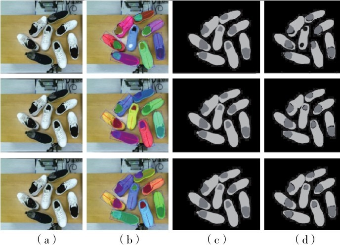 圖 13 不同訓(xùn)練次數(shù)對鞋子實例分割的結(jié)果（a）原圖；（b）檢測結(jié)果；（c）Ground truth；（d）掩碼結(jié)果（上排為τ=50 epochs，中排為τ=150 epochs，下排為τ=300 epochs） Fig. 13 Comparison of shoes instance segmentation results. (a) Original images, (b) detection images, (c) Ground truth images, (d) mask images. (The images from top to bottom are τ=50，150，300 epochs respectively.)