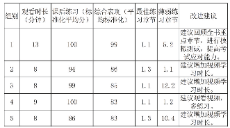 表1.png