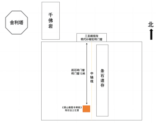 圖2.png