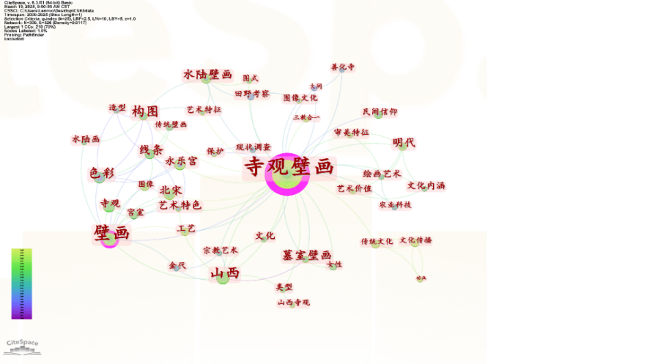图1.png 图1.png