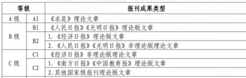 xx學(xué)院.png xx學(xué)院.png