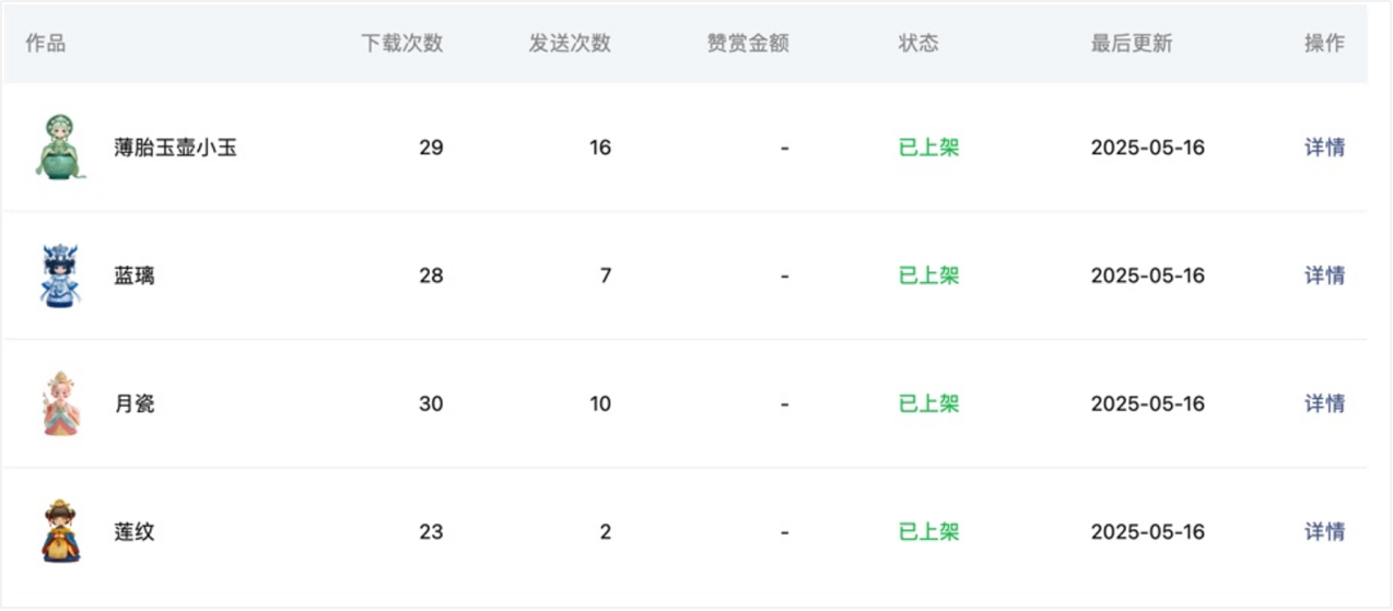 圖2(1).png 圖2(1).png