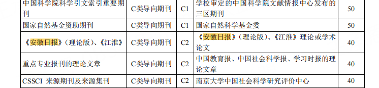 安徽某高校.png 安徽某高校.png