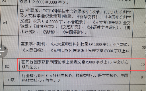 河南某地區(qū)學(xué)院職稱(1).png 河南某地區(qū)學(xué)院職稱(1).png