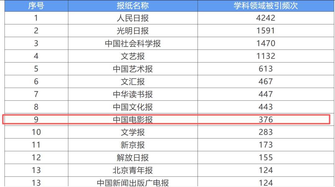 陜西某地區(qū).png 陜西某地區(qū).png