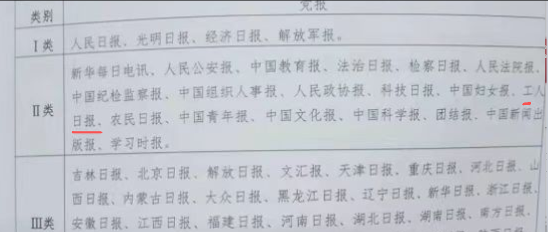 吉林某學院.png 吉林某學院.png