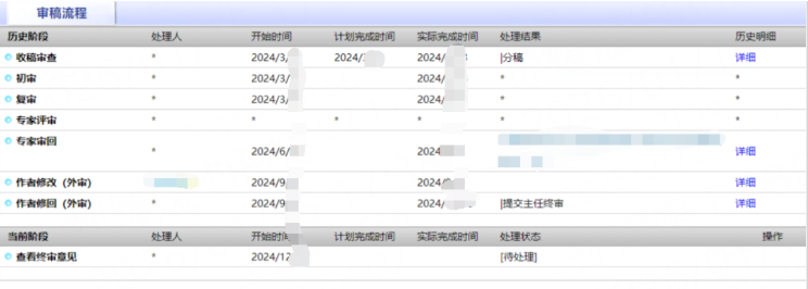 審稿流程.png 審稿流程.png