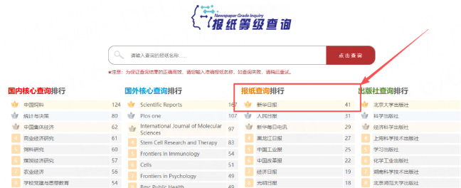 报纸.png 报纸.png