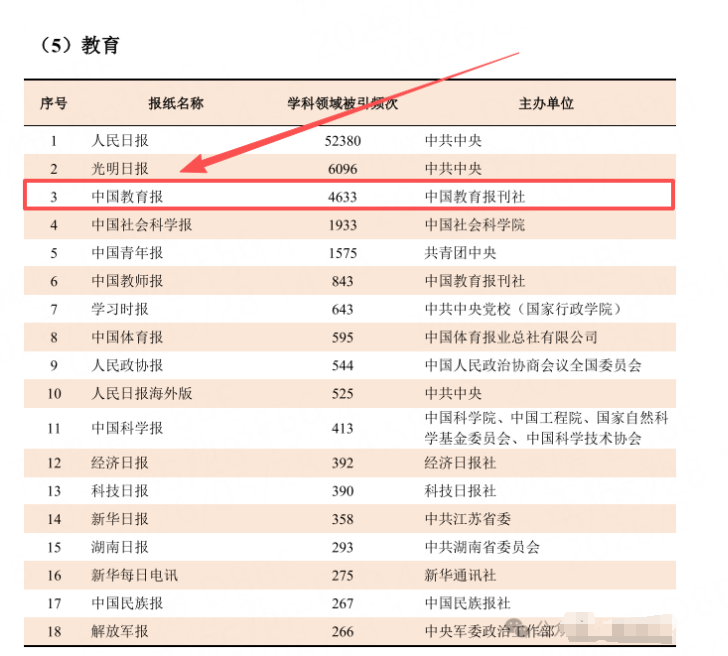 图.png 图.png