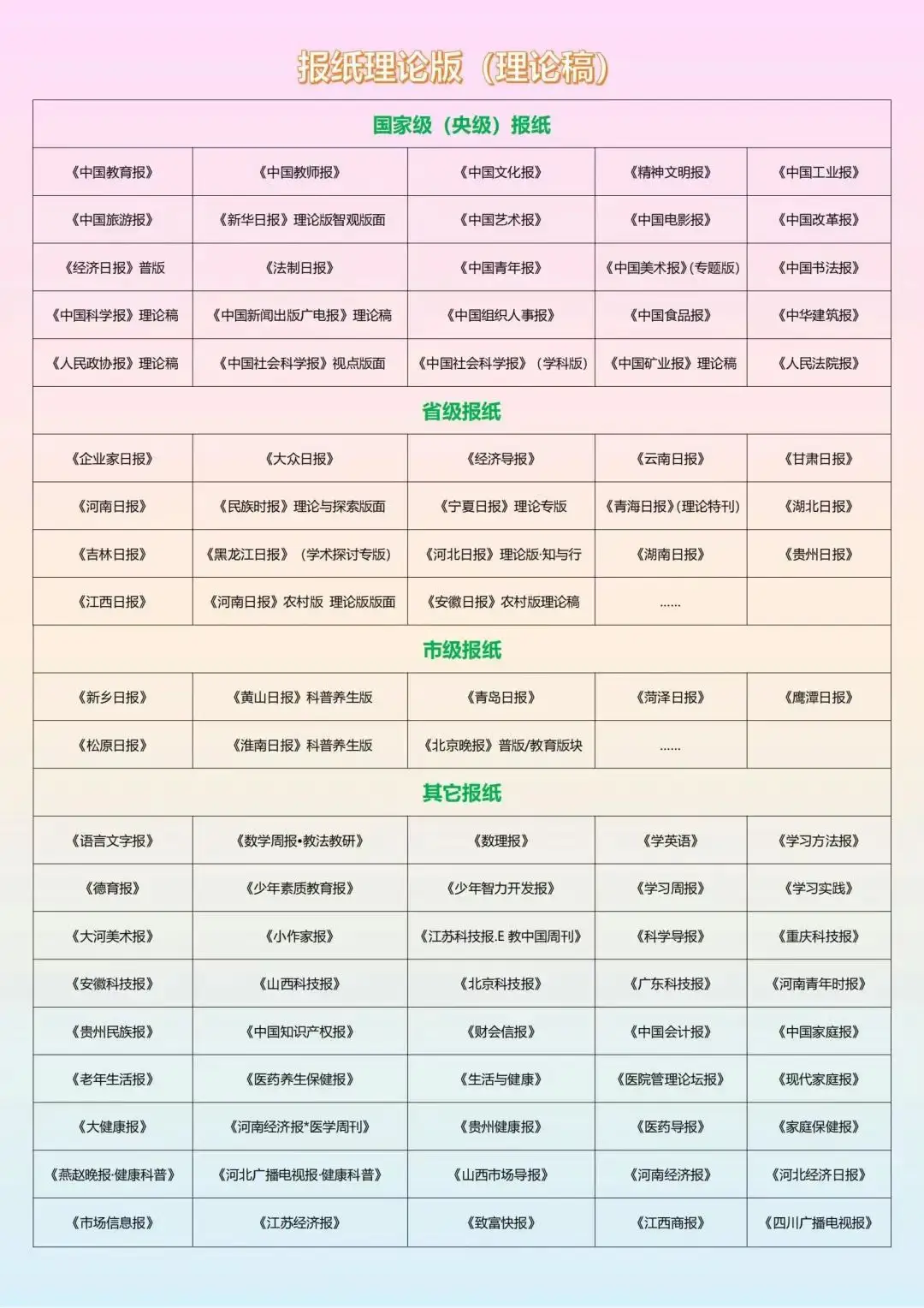 图.png 图.png