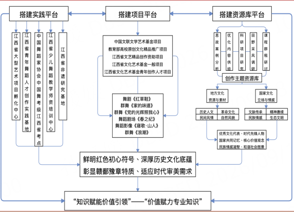 图2.png 图2.png