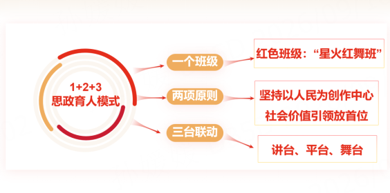 图4.png 图4.png
