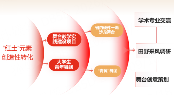 图6.png 图6.png