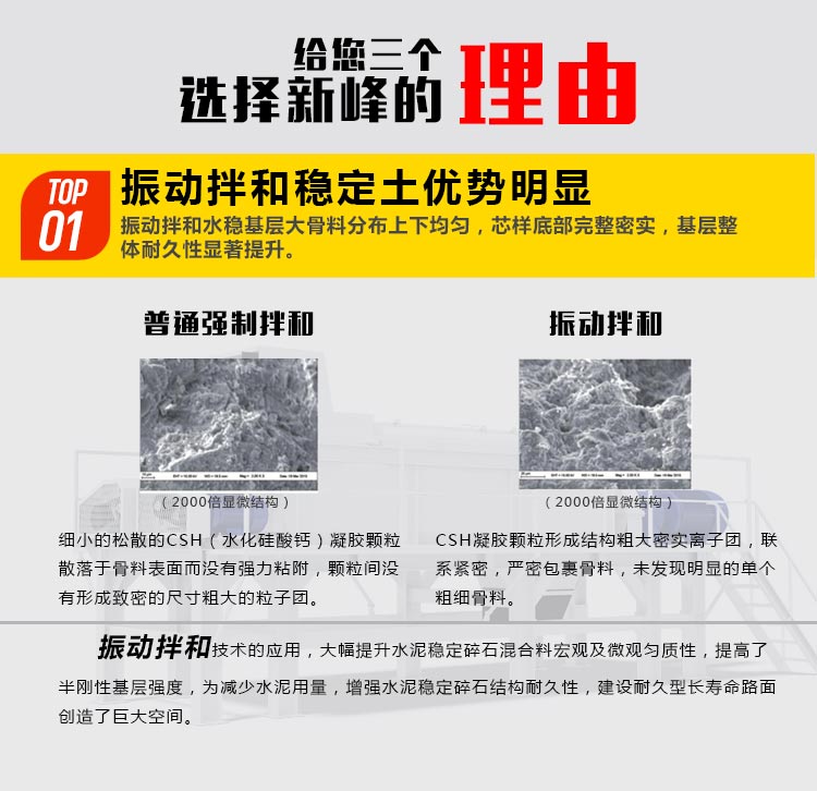 振动搅拌设备优势明显