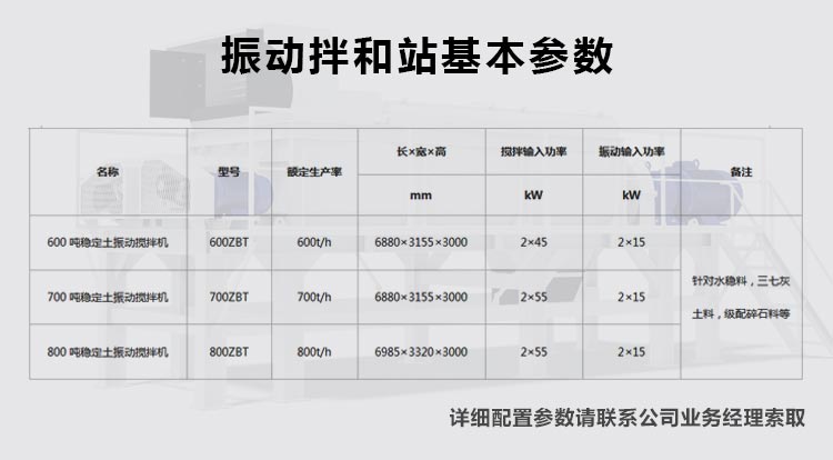 振动拌和站基本参数