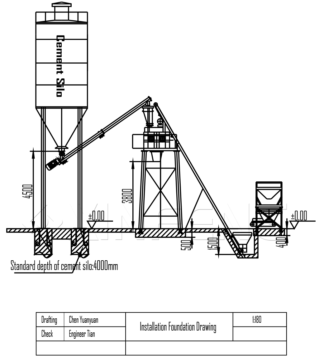25m3/h Concrete Batching Plant-XinFeng Machinery Manufacturing-Specifications