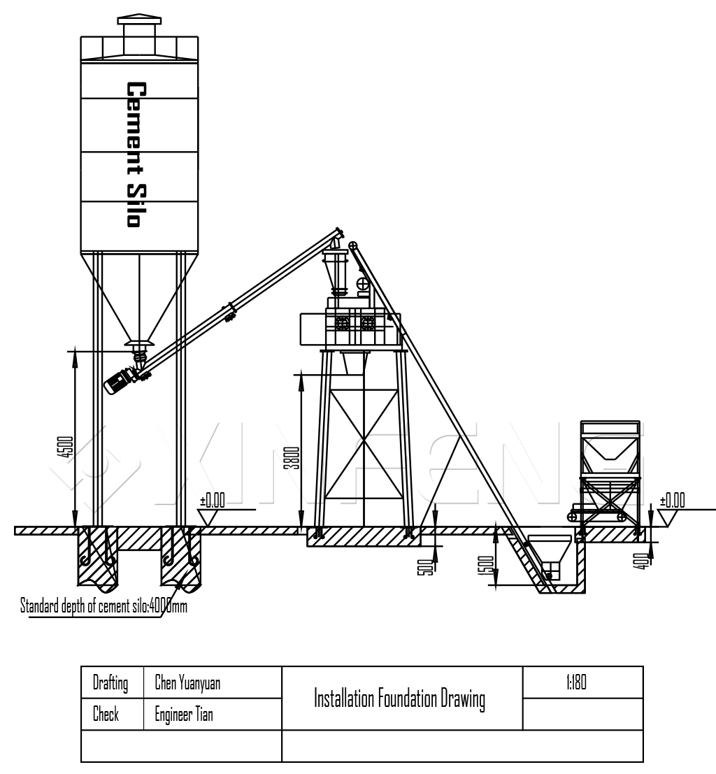 35m3/h Concrete Batching Plant-XinFeng Machinery Manufacturing-Specifications