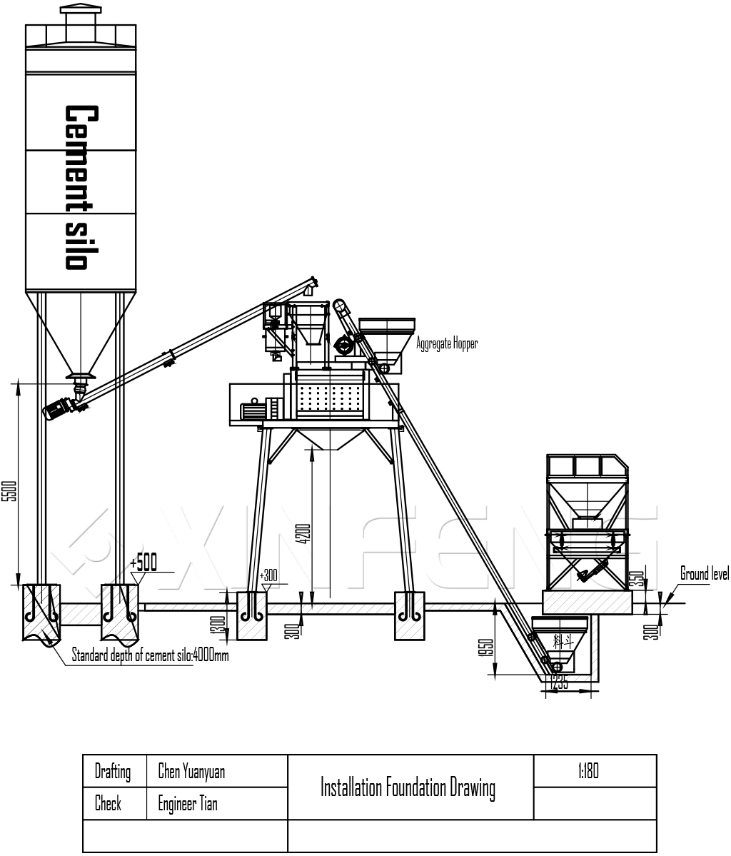 75m3/h Concrete Batching Plant-XinFeng Machinery Manufacturing-Specifications