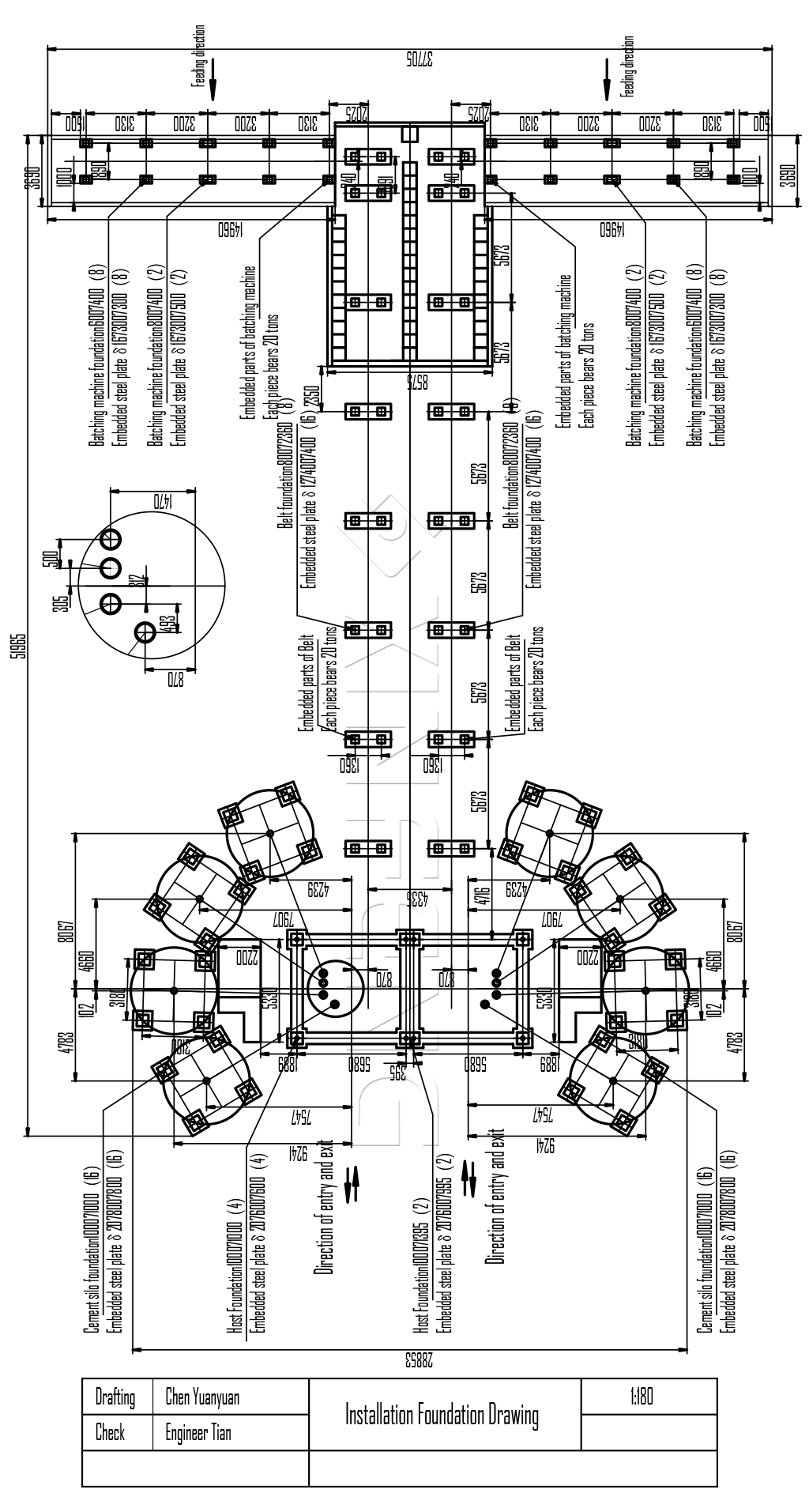 Double 180m3/h Batching Plant-XinFeng Machinery Manufacturing-Specifications