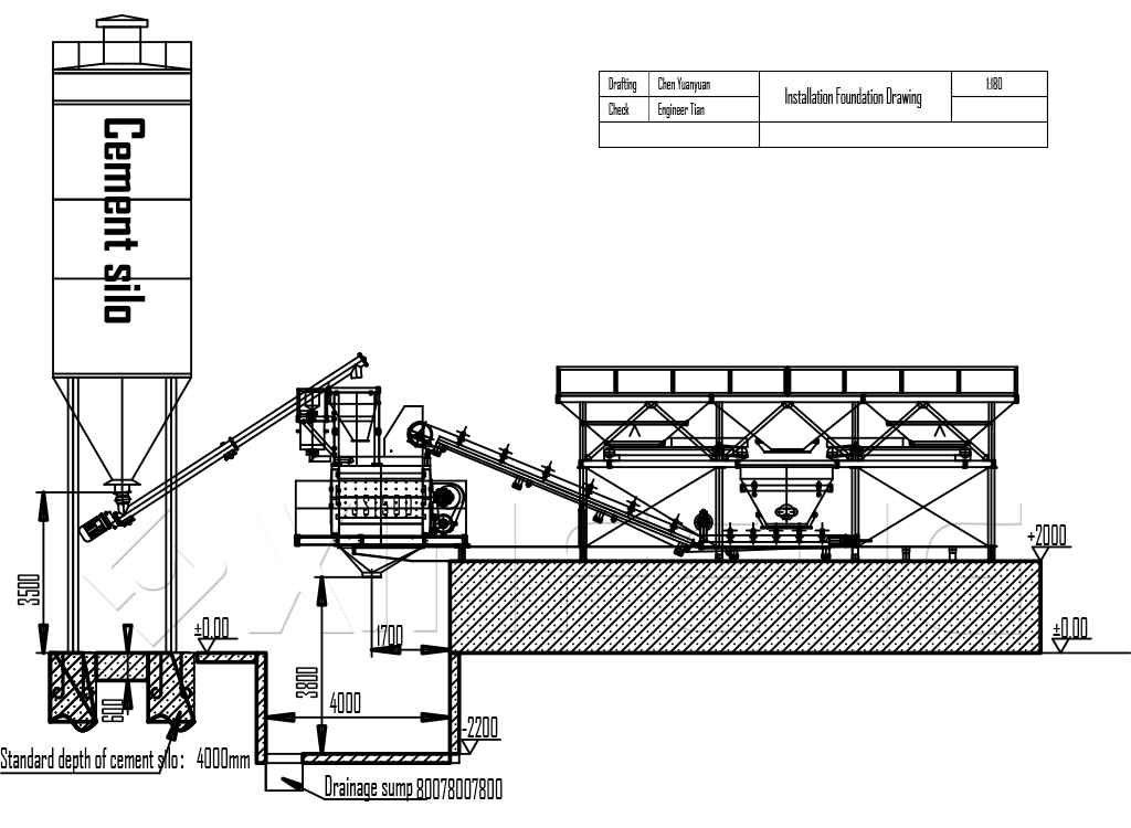 Compact 75m3/h Batching Plant-XinFeng Machinery Manufacturing-Drawings & Videos