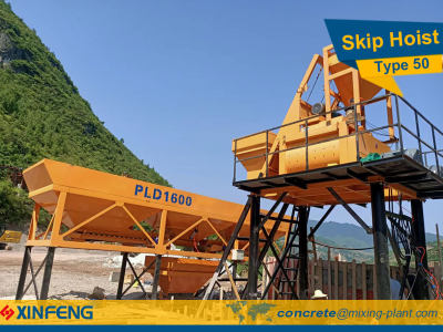50m3/h Concrete Batching Plant