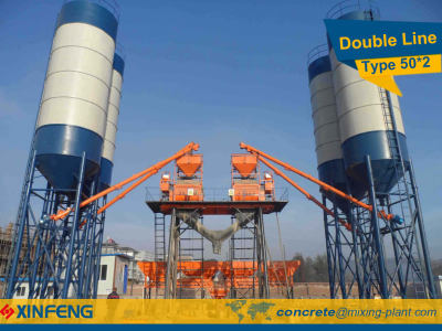 Double 50m3/h Batching Plant