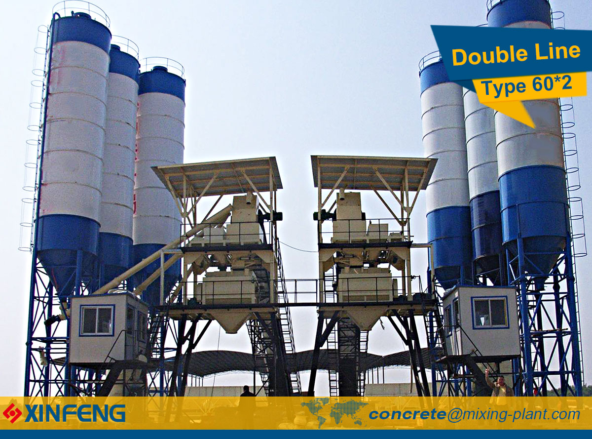Double 60m3/h Batching Plant