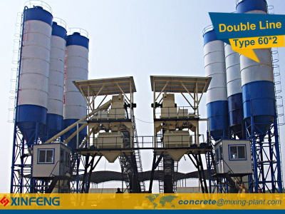 Double 60m3/h Batching Plant