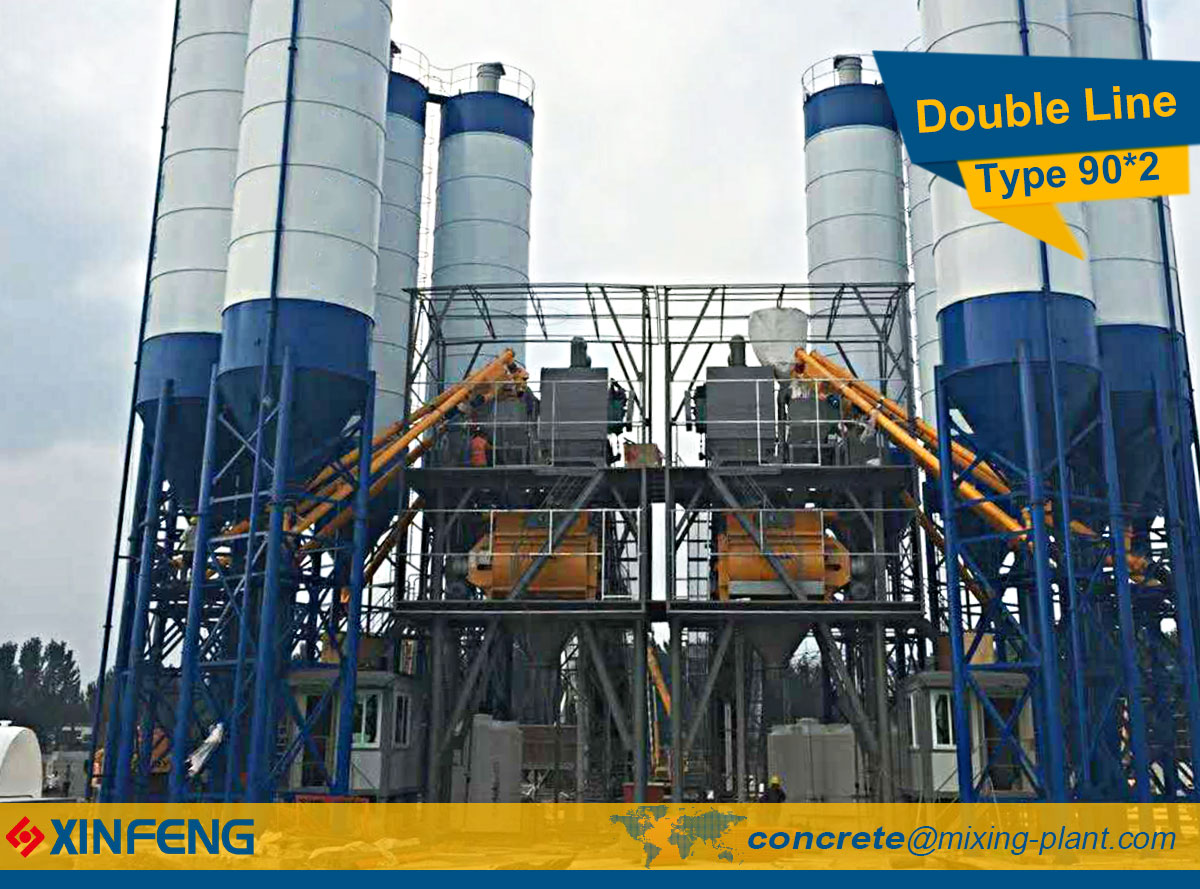 Double 90m3/h Batching Plant