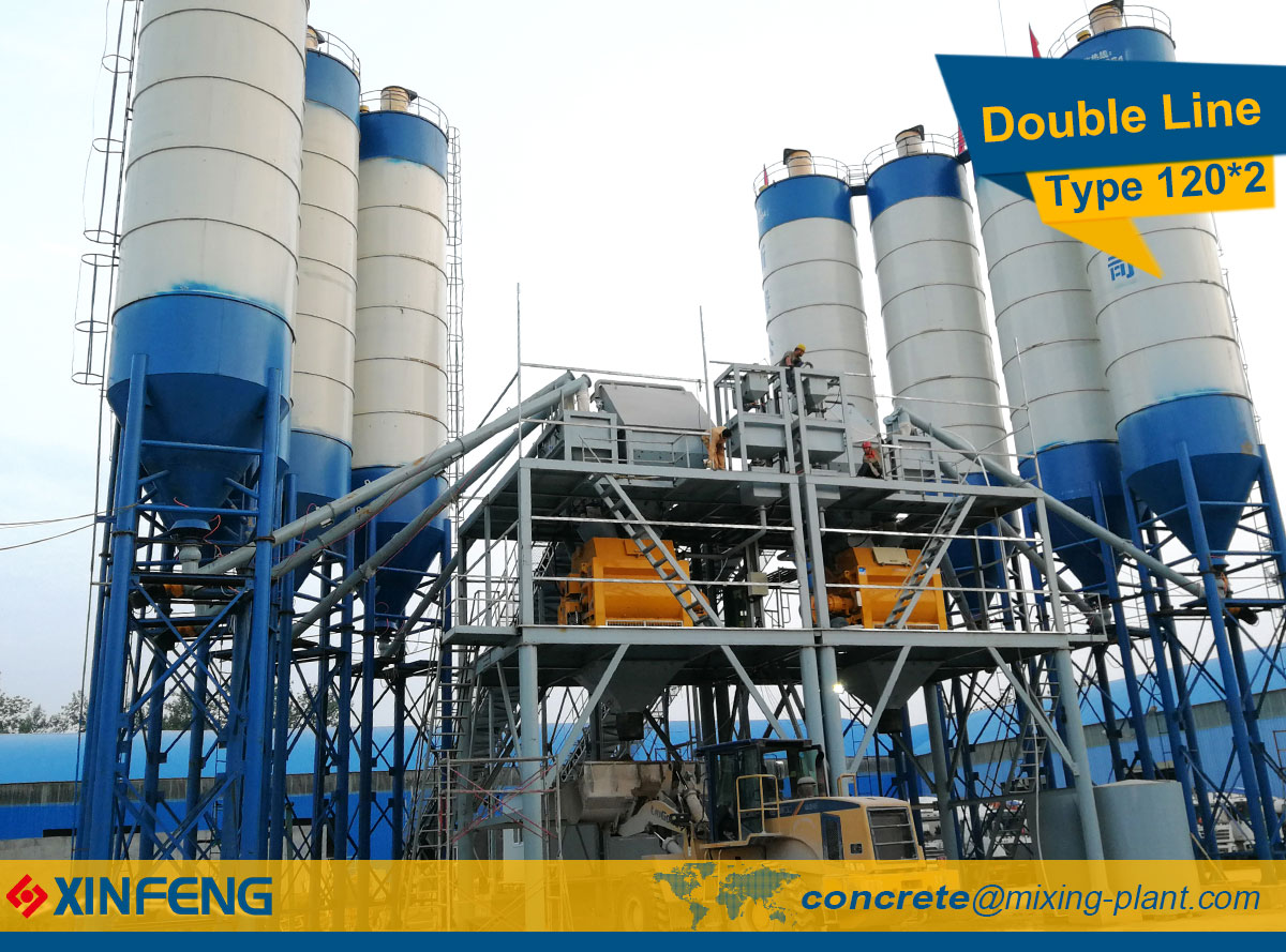 Double 120m3/h Batching Plant