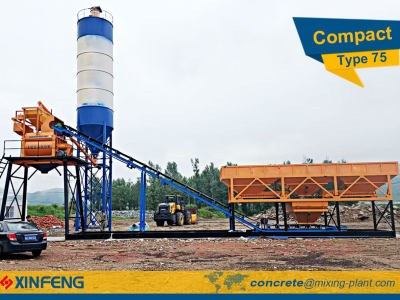 Compact 75m3/h Batching Plant